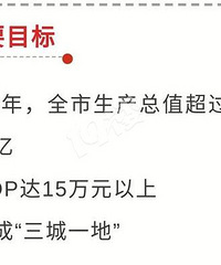 ��ɱ���Ϲ������GDPҪ������ڣ��ٷ�֮ʮ�������ٿ�ʲô��