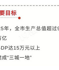 ����GDPҪ������� �ٷ�֮ʮ�������ٿ�ʲô