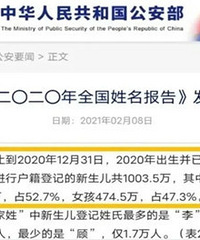 2020������ʶ���ʽ�µ� ���Ѿ���������