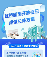 �ذ���Ϣ�����Ź��ʿ�����Ŧ�������巽��������