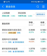 今天股市基金又是一片绿!你敢看?都来说说亏了多少互相安慰下…