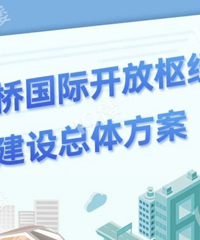 虹桥国际开放枢纽建设总体方案公布!涉及嘉兴这几个区县!