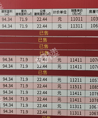 ����ȥ���򷿵Ĺ��£����ַ�һ������һǧ��