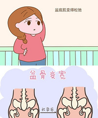 ���ڲ����޸� ��������Ĺ���...��ĩ�и�����