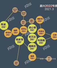 û�뵽����ͼʵ�ֵ����֮�죬��˵�蹫��ʵ�鶫�ǿ�Ҫ3.5��+�ˣ�