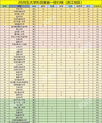 ���˵Ľ��������...���ѧ�ƾ������� ����ֻ���ŵ�...