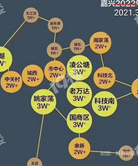 û�뵽����ͼʵ�ֵ����֮�죡��Щ��3.5w+��