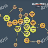 û�뵽����ͼ�����ˣ�