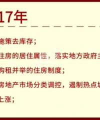 �ع����������������������еķ������� ����������¥�������