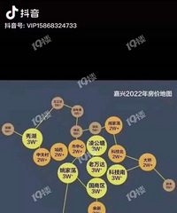 ���˿Ƽ���һ���ַ�����100�� �о���н�ײ�Ҫæ��һ�����ˣ�