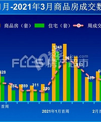 �·��ɽ������������ַ���ǩ��ȴ���־��� �ϳ�ͬ��2.3����