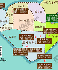 �����³Ǵ��ս���б����������ٴ��¸�...