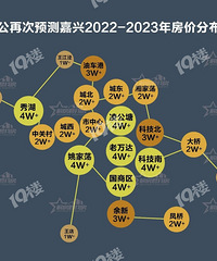 ĳ��ý���ֳ����˷���Ԥ����ͼ���ͳ���3�򣿹�����4��