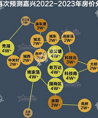 ĳ��ý���ֳ����˷���Ԥ����ͼ���ͳ���3��