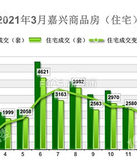 ַǩ·ȴʷǰġ͵......