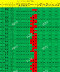 3��ȫ�������Ƿ���� ��������39 ����ȫ�Ǻ죡