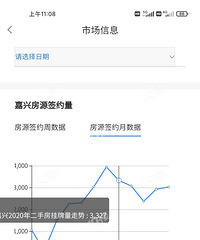 �������¶��ַ����׵��׶��� �ӹٷ����ݿ�һ��Ҳ���ٰ�