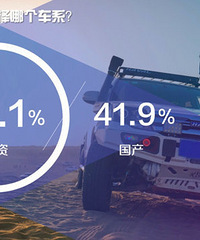 �򳵵���Խ��Խ���� �״ι�������ȴ�ܸߣ�