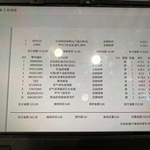 ��������Ҫ1450