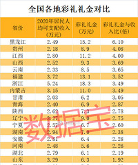 ���ʳ�¯�����ͼ���㽭18.3��ȫ����һ