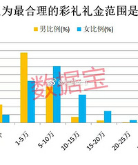 ���ʳ�¯�����ͼ���㽭18.3��ȫ����һ