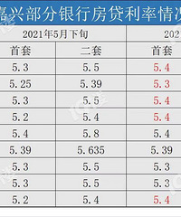 ���˶�����з������������ǣ����ѣ���ֱ���Ǹ����ج��