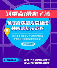 ���ص㣡�����˽��㽭��������չ���蹲ͬ��ԣʾ����