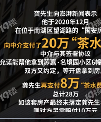 ����һ���Ӹ�20���ˮ���򷿱��˽غ����н飺��ͬ��������Ǯ����