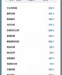 ��ʦ��ѧ������������