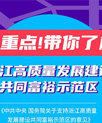 ���ص�!�˽��㽭��������չ���蹲ͬ��ԣʾ����