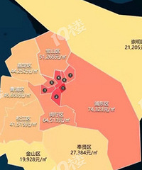 ɢװ�ļ���͸�����з�չ��Ӧ�ö�ѧѧ�Ϻ���