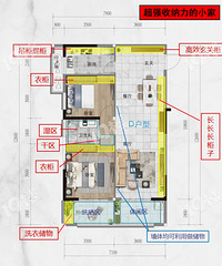 ������ϡ������̿����ڼ� ����1.3w/ƽ ���ѣ��⻧�;���