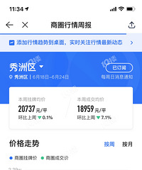 �Ϻ����޷ֻ���ô���أ�Ҳ���ǳɽ����� ����̫�� �۸�ʧ����