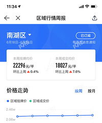 �Ϻ����޷ֻ���ô���أ�Ҳ���ǳɽ����� ����̫�� �۸�ʧ����