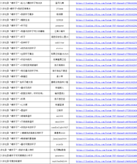 【6月发帖颁奖】【建乐购仓配杯居家八卦社】:晒杯子