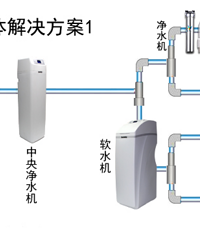 担心燃气热水器实用寿命短 你们有买软水机吗?这个值得买吗