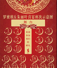 �����һ����ϵ���λ���� �ǵ������������ڽ��俿�ŵ�λ��