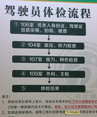 ��ؼ��յ����� ������ڼ��˻����ʻ֤��