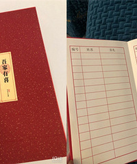 15��Ǯ�򵽵Ŀ��� �����ϲ���