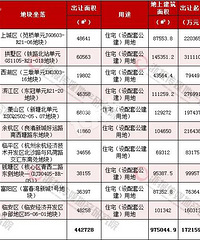 �������� ����������ˮ��Ʒ���پ��� �·������պ�����