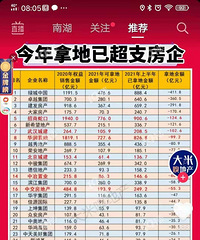 ��Դ���곬���� ���μ������Ŀ���ҲҪȡ�� ��Ȼֻ���ڽ�����