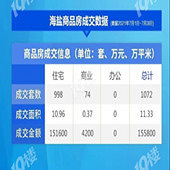 ����¥�з�ô�����