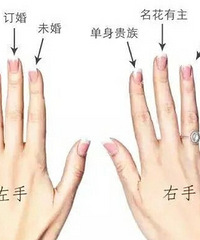 ��һֱ��Ϊ����ָ��������Ů�� ���ÿ����ָ���嶼��һ��