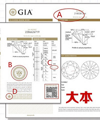 3���ӿ���GIA֤�� ���������ʯ��ٺû� ����Щ��ʶ����