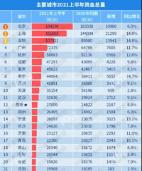 ����¥����α��䣿��������²�����ѽ