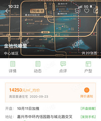 ���򷿼ƻ���Ԥ��200w��3��100ƽ�����·�