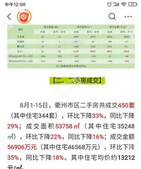 ���˵ķ���û�����죿˲���붬�ģ�