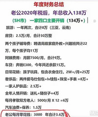 �Ϲ�������138�� �㻨Ǯֻ��3.6�� �����ô������