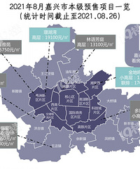 ��8��Ԥ��֤��ͼ����ء���Դ����������