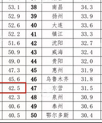 ��������23���ϰ�ȫ�������˲����������а�